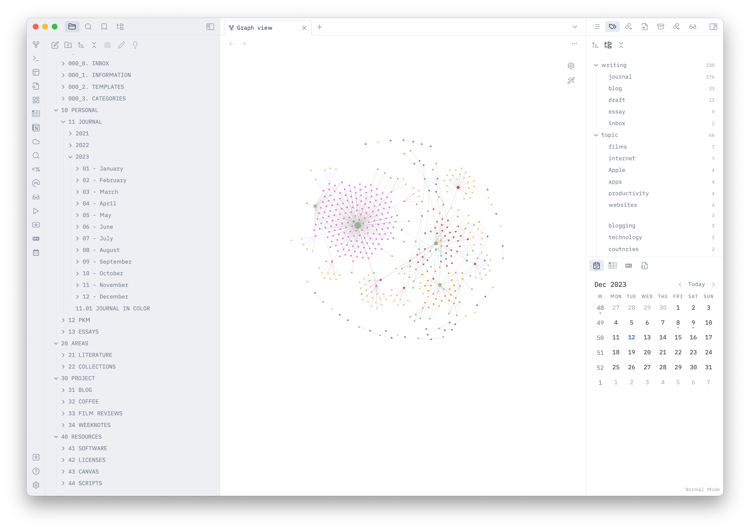 Obsidian vault in open graph view